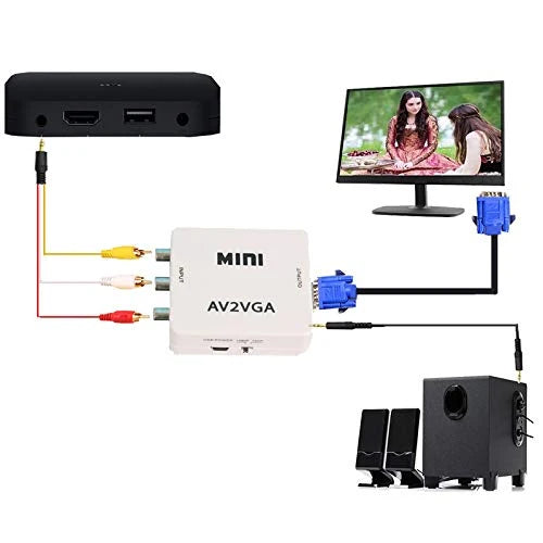 AV to VGA 1080P Video Converter