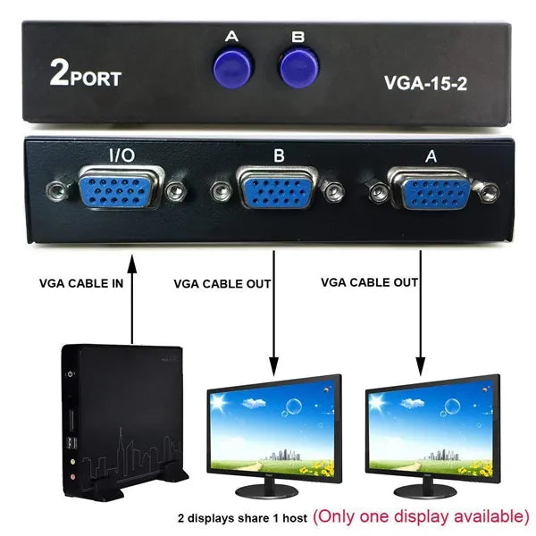 VGA Switch 1×2 | 2 Port VGA Video Switch