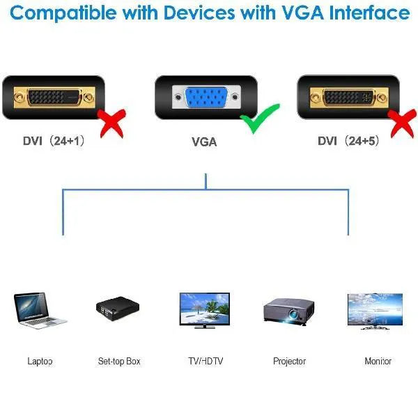 VGA TFT Cable | VGA to VGA Cable | 1.5M