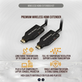 NICOL HDTV Wireless Extender | 50/60M