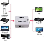 HDMI to VGA 1080P Video Converter