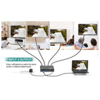 Hdmi Splitter 1x4 | 4K 2K 60Hz| HDMI Switcher Box with IR Wireless Remote Control