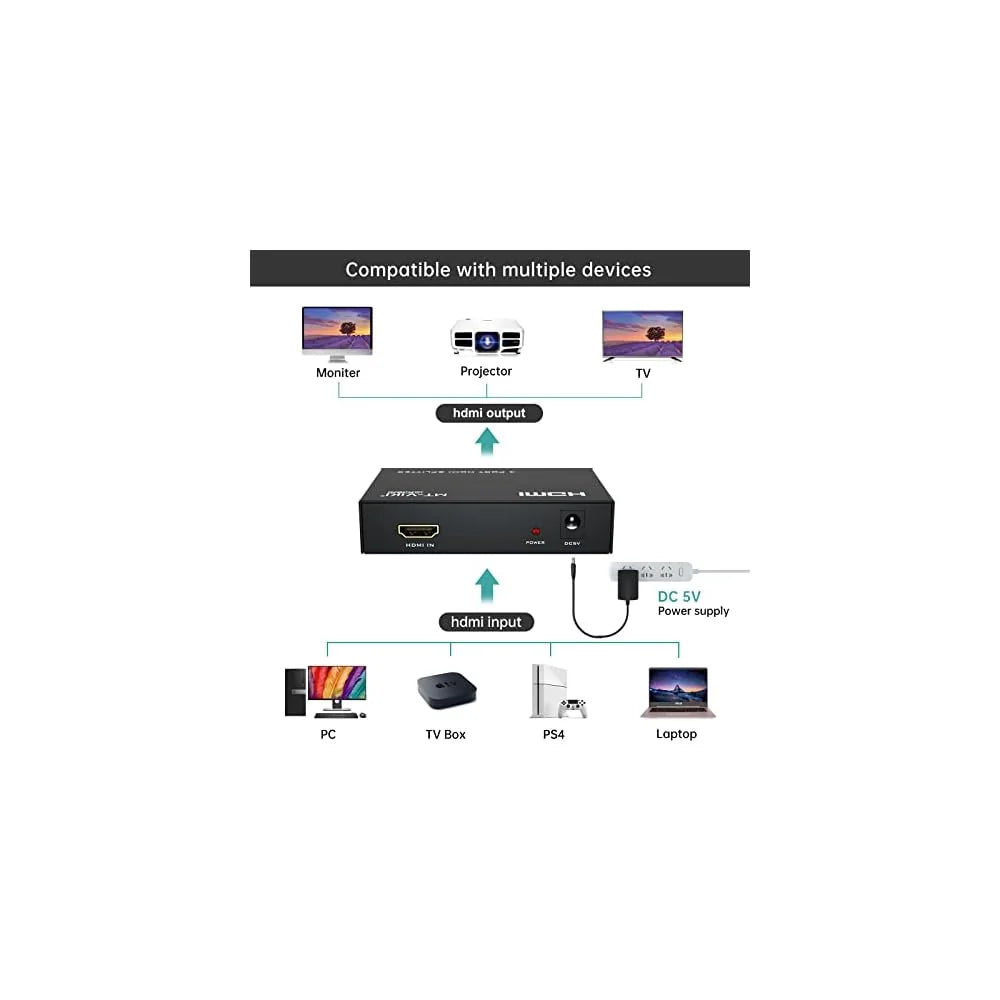 Hdmi Splitter 1x4 | 4K 2K 60Hz| HDMI Switcher Box with IR Wireless Remote Control